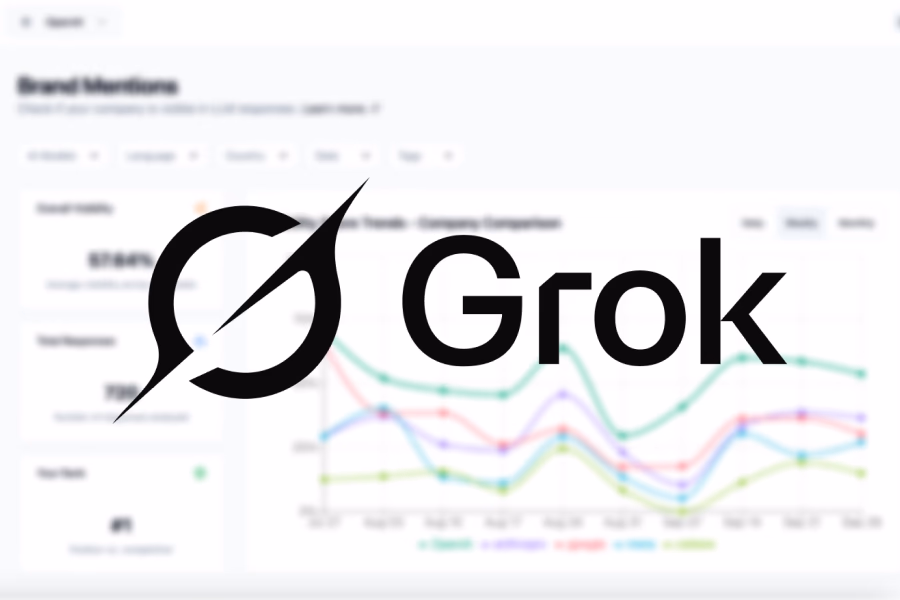 Grok logo displayed prominently over a blurred analytics dashboard showing brand visibility trends and line graphs. Symbolizing visibility tracking for Grok generated AI answers.