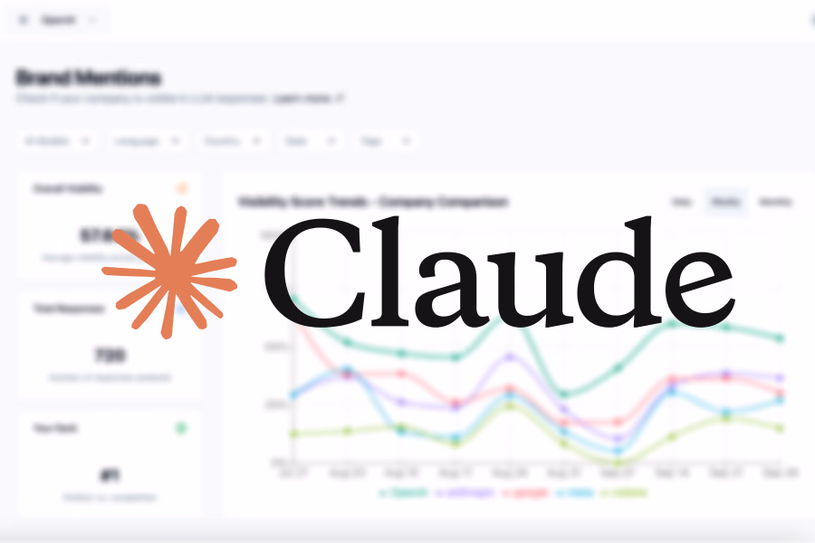 Claude logo displayed over a blurred analytics dashboard featuring visibility metrics and multi-colored trend lines. Representing visibility insights into Claude generated responses.