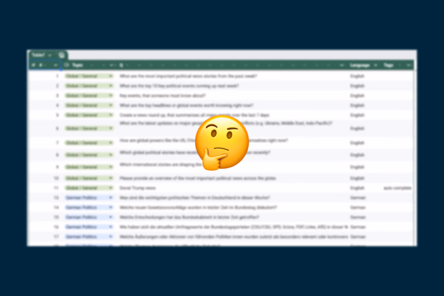 Blurred spreadsheet preview of a longlist containing query topics and language columns, overlaid with a large thinking-face emoji to signify analyzing and refining AI-generated search data.