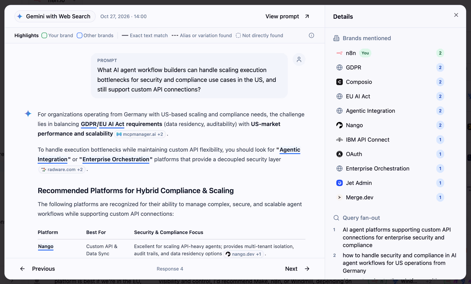 ALLMO.ai response detail view showing a Gemini web search answer, highlighted brand mentions, mention counts, and query fan-out searches for AI agent workflow platforms.